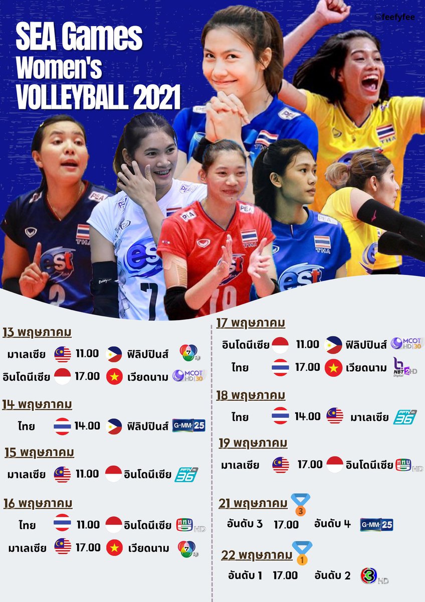 thehourglassss's tweet photo. วอลเลย์หญิงวันนี้เจอเจ้าภาพ 

ช่องทางรับชมตามรูปเลย 
ลิงค์ดูสด https://t.co/5uvH0iWZwa 

ร่วมพูดคุยร่วมเชียร์กันได้ใน #วอลเลย์บอลหญิง  #ซีเกมส์2022 https://t.co/rovryQqT7D