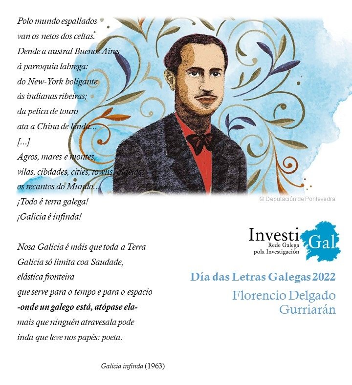 InvestiGal's tweet photo. Hoxe #17Maio queremos adicarlle este precioso poema de Florencio Delgado Gurriarán a todos e todas as InvestiGaleiras que estivemos, estamos ou estaremos fora da nosa terra investigando. Galicia é infinda! 🤍💙 #DiaDasLetrasGalegas #QueremosGalego #InvestigaEnGalego https://t.co/4ahMQMKSs5