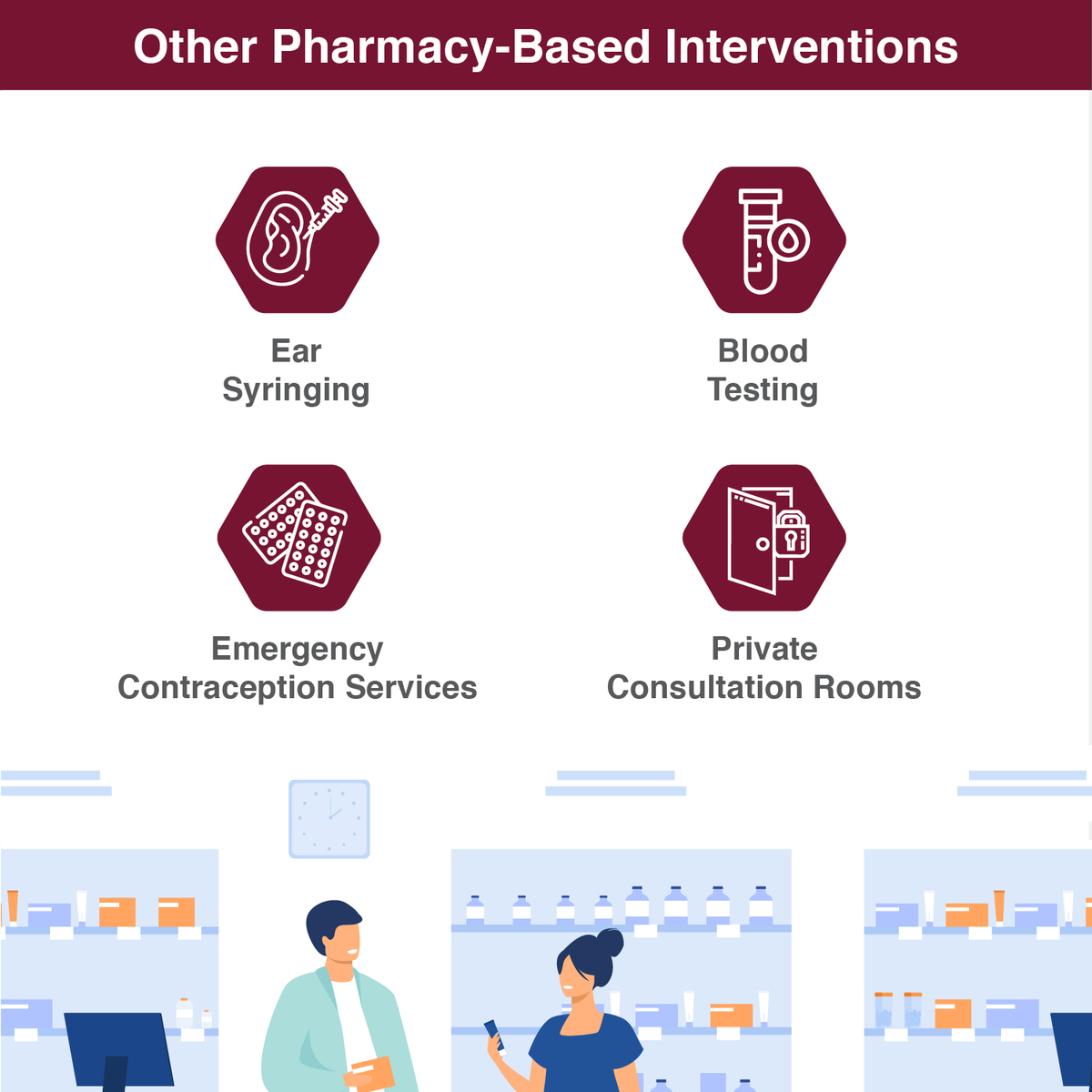 WoolwichLNP's tweet photo. So what exactly does a Pharmacy have to offer?👩‍⚕️

Find out about our services with this carousel. https://t.co/gU0NurDbh7