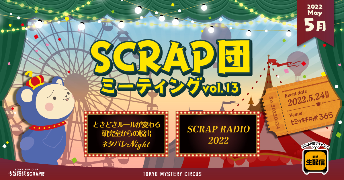 活動歴および当時の関連ビジュアル記録
