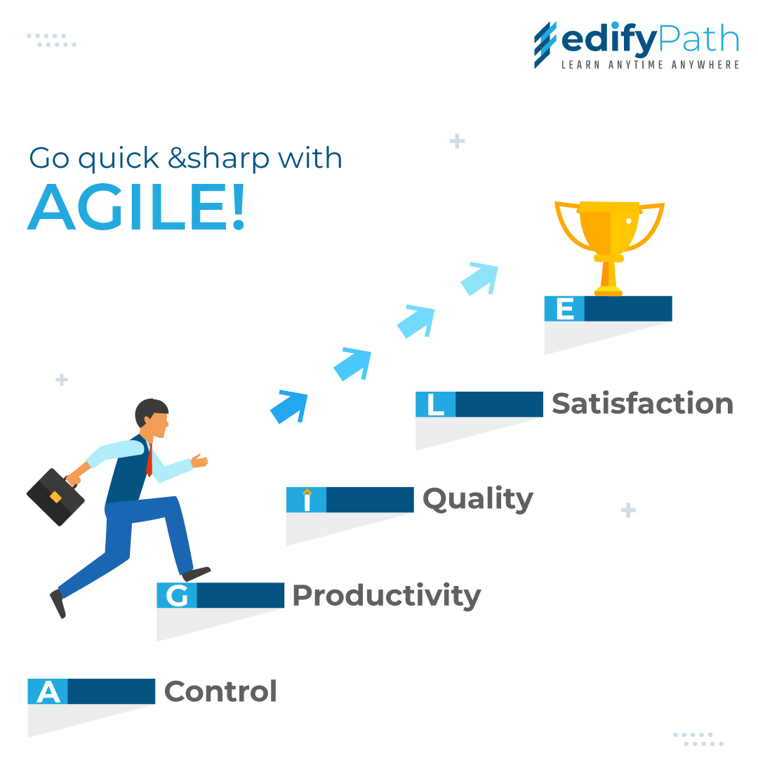 edifypath's tweet image. Go quick and sharp with Agile! Learn how to build a precise product by using advanced technologies.

Explore more by signing up for our Agile course at Edifypath.

#agile #scrum #agilecourse #control #productivity #quality #agility #scrummaster #certification  #edifypath