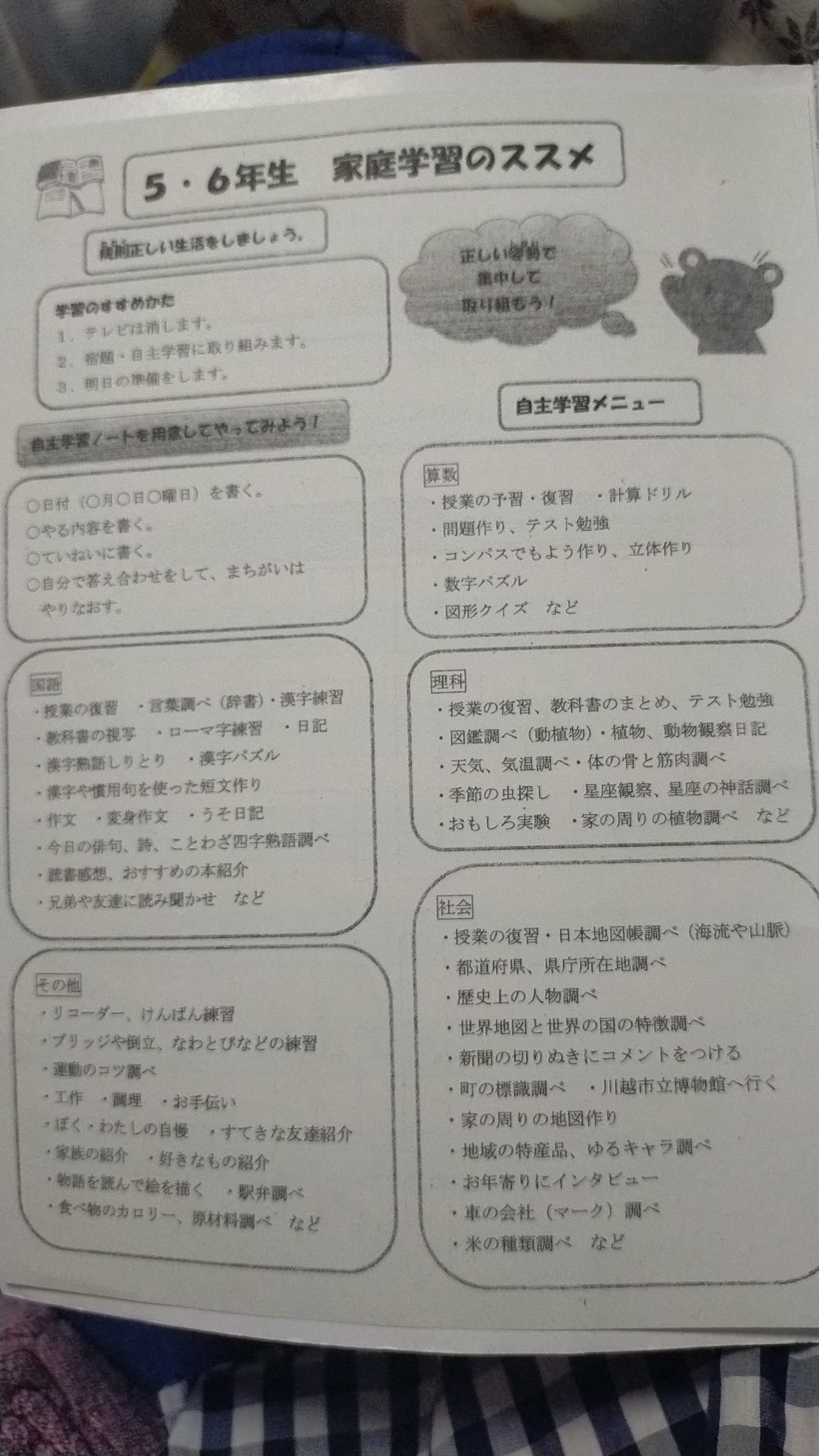 はせとも Twitterissa Cherry Bros Sa F外ですが うちの上の子も5年生です 自主学習は特に子供のやる気がないとなかなか進まないです 子校は3年生から自主学習があります 5年になってからは毎日です 学校から こんな感じで提案してあります もし はせとも Twitterissa Cherry Bros Sa F外ですが うちの上の子も5年生です 自主学習は特に子供のやる気がないとなかなか進まないです 子校は3年生から自主学習があります 5年になってからは毎日です 学校から こんな感じで提案してあります もし