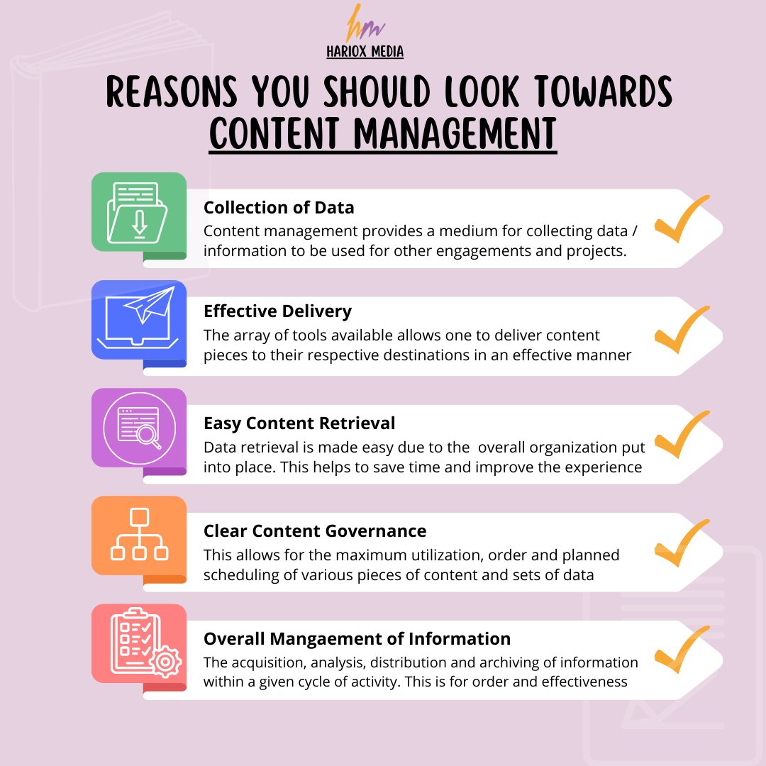 HarioxM's tweet photo. The times have changed in the digital world. This can be seen especially in content management as people create content for an ever-changing and growing digital landscape. Technology has come to help them do this better, efficiently, and faster. 

https://t.co/6hbuzo2BhZ https://t.co/cUt8NkHVOf