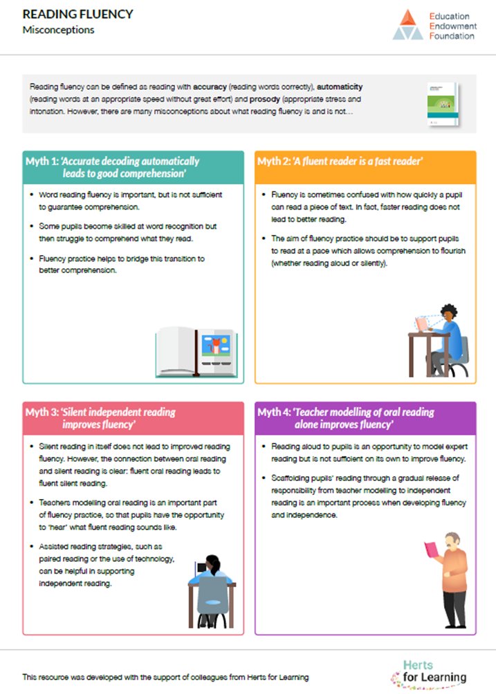 kathyeroe's tweet image. We are feeling honoured and excited to be collaborating once again with the eminent @TimRasinski1 sharing our collective passions around reading fluency. These useful resources created in partnership with @EducEndowFoundn are grounded in your research. We hope you like them!