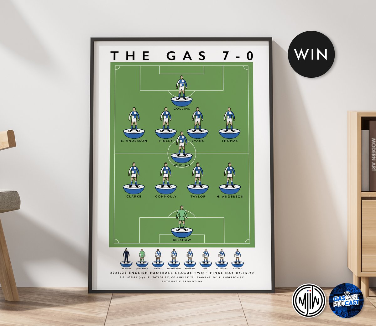 GasCastPodcast's tweet photo. The talented @matthewjiwood has created this beaut to commemorate THAT game 💙

If you want to win this, simply retweet this tweet and make sure you're following @GasCastPodcast and @matthewjiwood

If you miss out use the discount code GASCAST-PODCAST for 20% off all prints https://t.co/dlqX2AlQKU