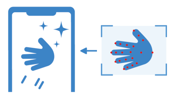 Tech Talk Alert 🚨

<a href="/HuaweiMobile/">Huawei Mobile</a> developers will showcase development of hand-gesture-controlled Android apps 

🕓Tomorrow, 12am online via Webex
👉 csbme.tugraz.at/news/events/

Host: <a href="/Catroid/">Wolfgang Slany</a> 

<a href="/tugraz/">TU Graz</a> <a href="/Huawei_Europe/">Huawei Europe</a> #developing #apps #android #AndroidDev #university #tech #talk