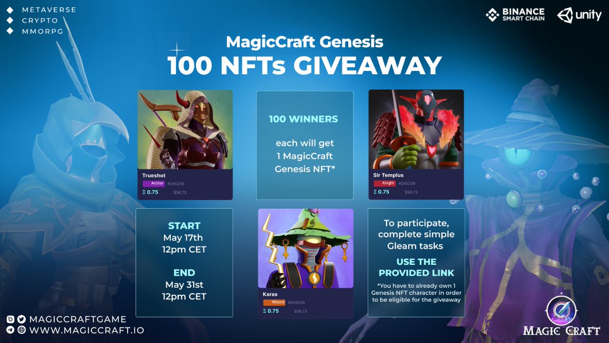 📢Join #MagicCraft Genesis 100 #NFTs Mega #Giveaway📢

⏰May 17th 12pm CET - May 31th 12pm CET
🎁100 MagicCraft Genesis NFTs

▶️To participate, complete simple Gleam tasks:
gleam.io/5Mcfx/magiccra…

Good luck to participants!

‼️ You must own at least 1 #NFTHero to take part.