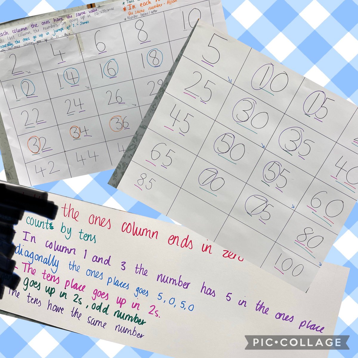 Fantastic discussions with P2 learners @broxburn_ps developing their counting knowledge through Counting Collections and Choral Counting routines - confidently sharing strategies and patterns @WLmaths @WL_Equity