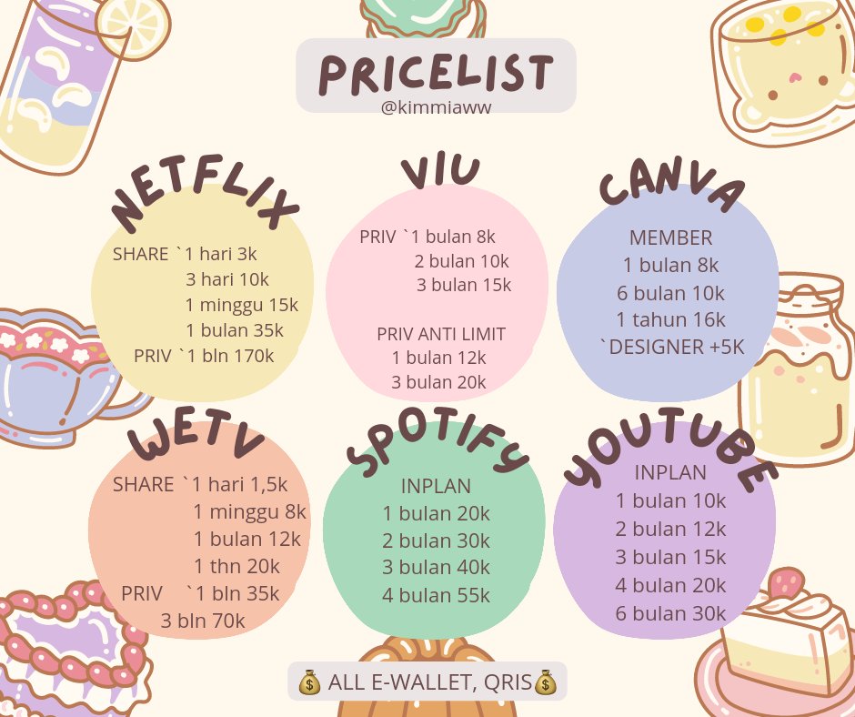 🧁 tweet media