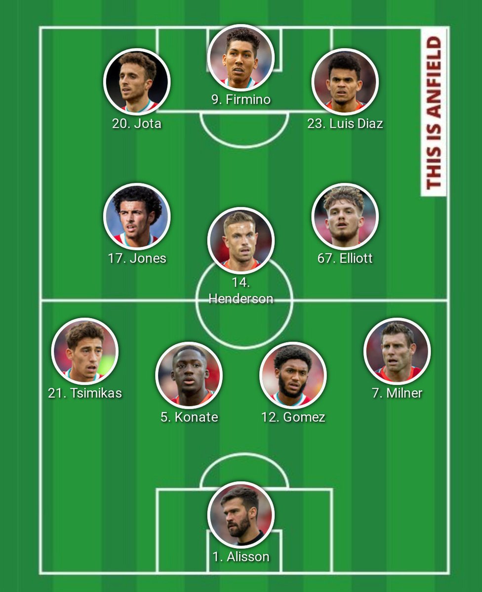 My #LFC starting XI would be: