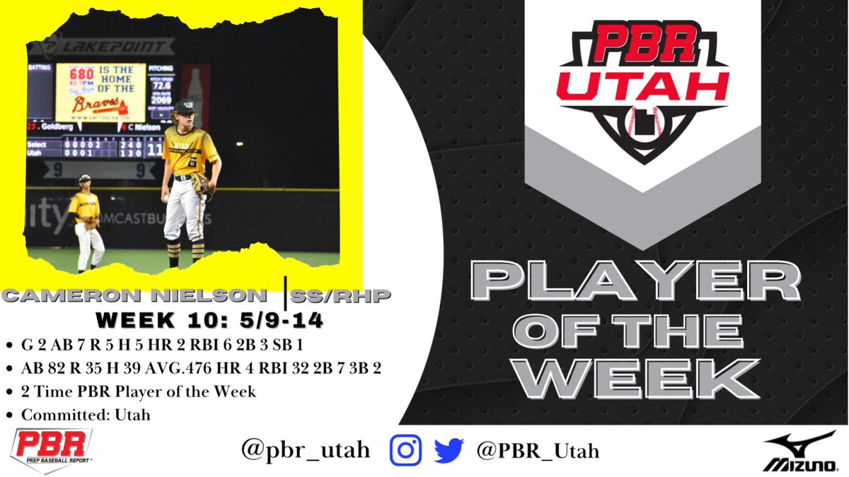 PrepBaseballUT's tweet photo. 🔥 𝑷𝒍𝒂𝒚𝒆𝒓𝒔/𝑷𝒊𝒕𝒄𝒉𝒆𝒓 𝒐𝒇 𝒕𝒉𝒆 𝑾𝒆𝒆𝒌 🔥

3 Impact bats take home the player honors and we recognize a 5 time Pitcher of the Week (2021-2022)
#BeehiveState 

𝑾𝒆𝒆𝒌 10 (𝑴𝒂𝒚 9-14) ⬇️

🔗 https://t.co/ZR7FMePECP

@prepbaseball
@ShooterHunt
@NathanRode https://t.co/vhBvuuHqEK