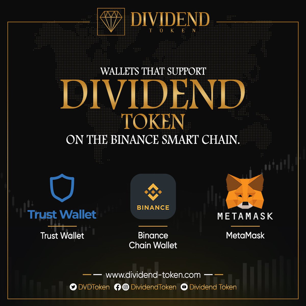 DVDToken's tweet photo. Dividend Token can be safely stored on the following wallets:

1) Trust Wallet @TrustWallet 
2) Binance Chain Wallet @binance 
3) MetaMask @MetaMask 

@DVDToken #DVD #DVDToken #DividendToken https://t.co/rt2o3fbLp4