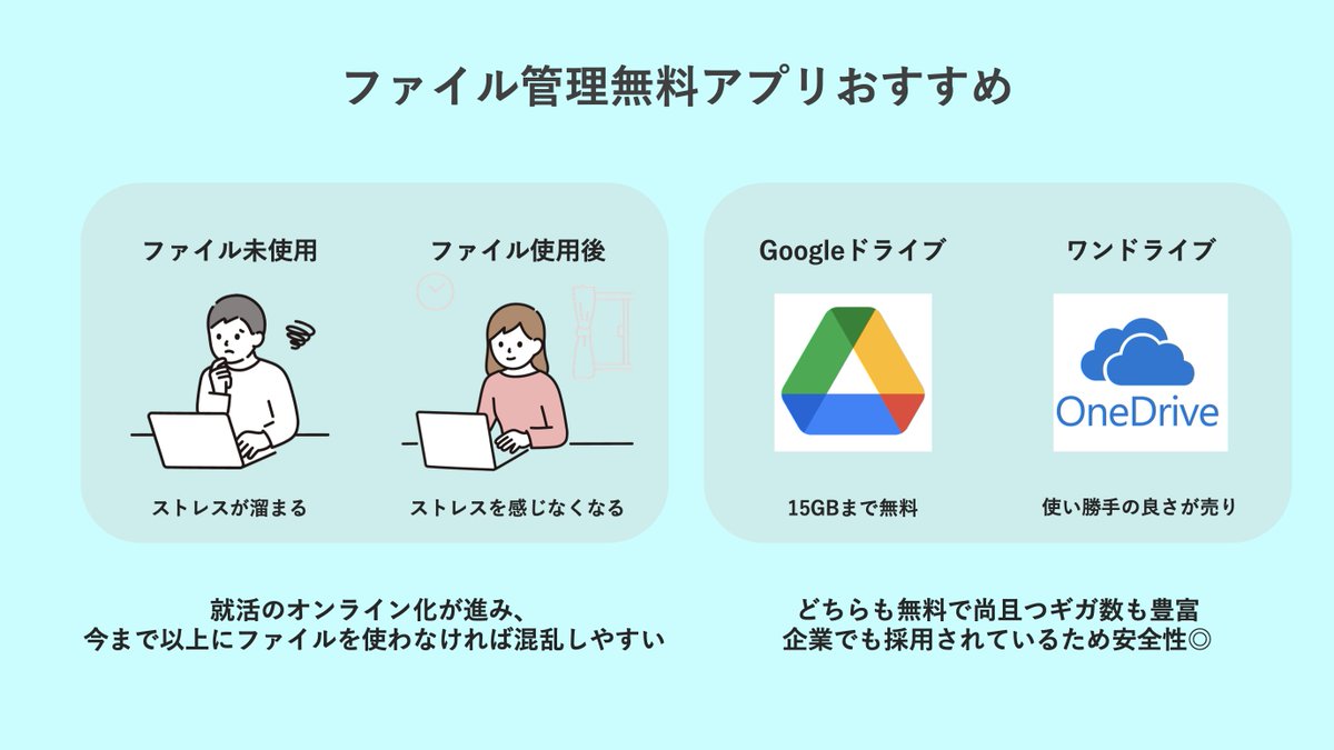 Knowiz_Career's tweet photo. 【ファイル管理無料アプリおすすめ】
🔥就活のオンライン化へ即対応🔥
・ファイルってそもそもなーに？
・テキトーに管理している
・複数のファイルを使用している
そこのあなた！すぐに改善しよう！

企業では当たり前のように使われているため、今のうちから使い慣れておこう！
#24卒 #25卒 #knowiz https://t.co/t739aFFxKz