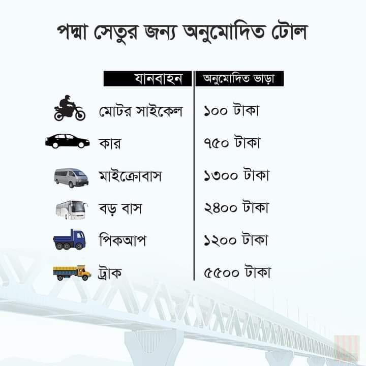 Yasin Molla tweet media