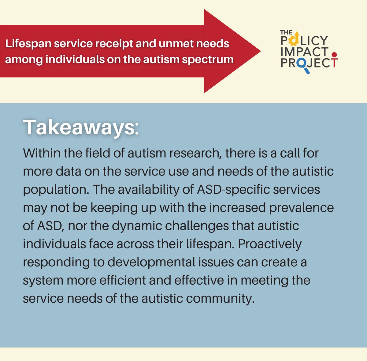 impact_policy's tweet photo. Check out the article #Lifespan service receipt and unmet needs among individuals on the #autism spectrum by Wei Song @wsongres, Mark S. Salzer @CI_Salzer, Stacy L. Nonnemacher @behaviorthis &amp; Lindsay Shea

Click here to read more: https://t.co/qynG9SB6Yj https://t.co/vsUxbCiI74