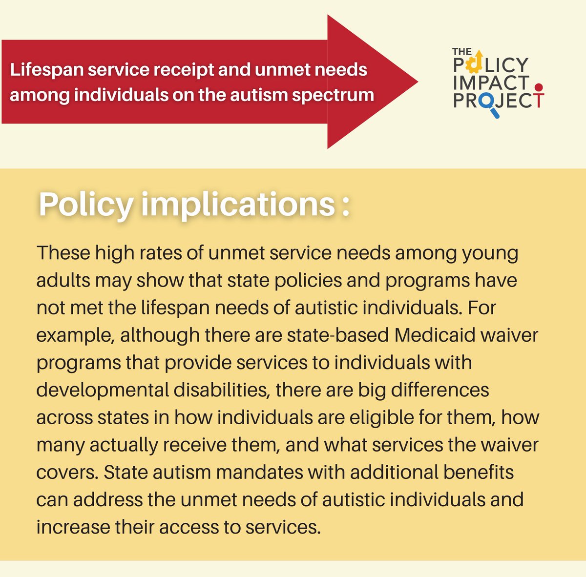 impact_policy's tweet photo. Check out the article #Lifespan service receipt and unmet needs among individuals on the #autism spectrum by Wei Song @wsongres, Mark S. Salzer @CI_Salzer, Stacy L. Nonnemacher @behaviorthis &amp; Lindsay Shea

Click here to read more: https://t.co/qynG9SB6Yj https://t.co/vsUxbCiI74
