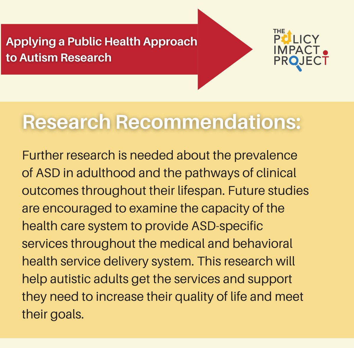 impact_policy's tweet photo. Check out the article #Lifespan service receipt and unmet needs among individuals on the #autism spectrum by Wei Song @wsongres, Mark S. Salzer @CI_Salzer, Stacy L. Nonnemacher @behaviorthis &amp; Lindsay Shea

Click here to read more: https://t.co/qynG9SB6Yj https://t.co/vsUxbCiI74