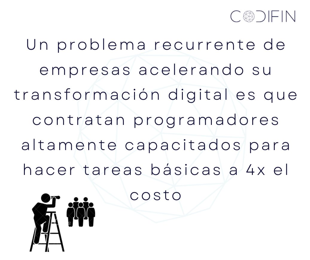 codifin's tweet photo. Conoce más como solucionamos y facilitamos tu proceso de reclutamiento de programadores invirtiendo en personas con perfiles óptimos en https://t.co/E8QwG5ljzn o contáctanos en info@codifin.com

#codifin https://t.co/9GtD7ti1IY