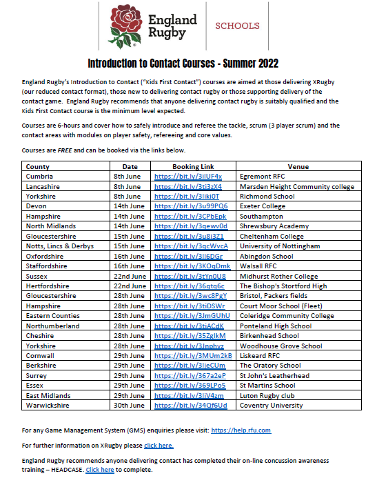 Age Grade Rugby tweet media