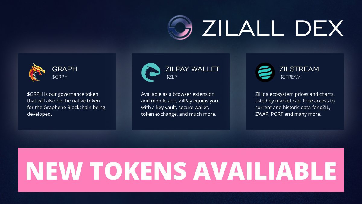 ZILALL DEX | On-Chain Limit Orders tweet media