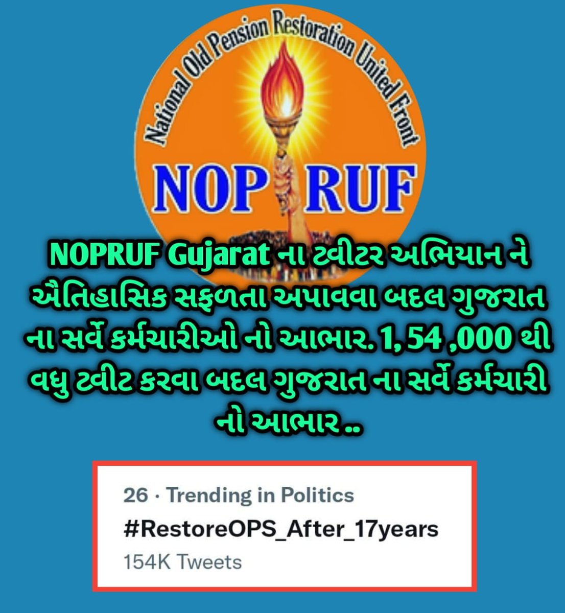 tarun_d83's tweet photo. Thanks for support Gujarat...
#RestoreOPS_after_17years https://t.co/P7TFmbMuKX
