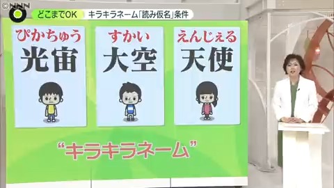 News Zero どこまでｏｋ キラキラネーム条件 戸籍に読み仮名を記載することが検討されていて そのための条件が議論されています 光宙 と書いて ぴかちゅう 天使 と書いて えんじぇる こうした キラキラネーム は どこまで認められるの