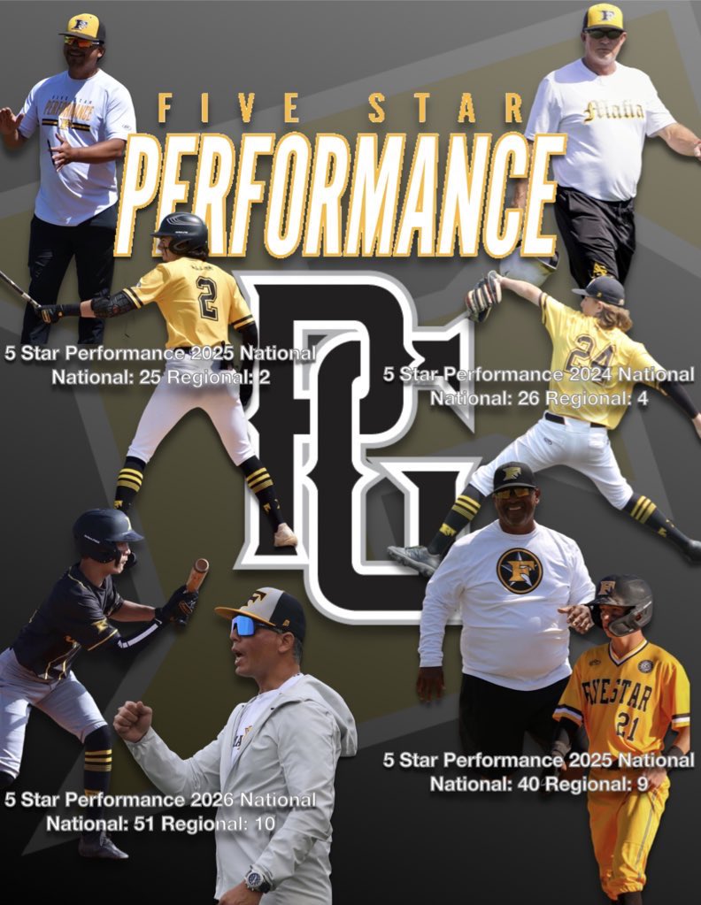 Performance_X2's tweet photo. 5 Star Performance heads into the 2022 Season with our National Teams ranked by @PerfectGameUSA in the 2026, 2025, 2024, &amp; 2023 classes. One of very few teams in the Region to have National Rankings in the Top 100 in each of these four classes. #PB #maFia https://t.co/0pvTRC4zPP