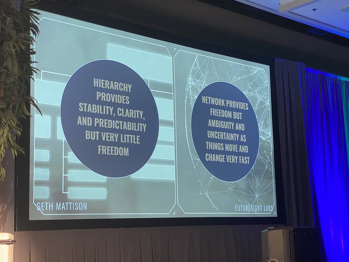 StaciaGarr's tweet photo. Covid forced us into network environments, says Mattison. I think RTO is a fight about these two structures. I wonder if we can do it. #insights2022 @perceptyx https://t.co/tnvIQnmjLJ