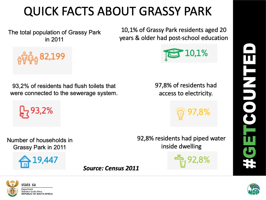 StatsSA's tweet image. Census is the only source of small area data. #GetCounted before 31 May 2022 & find out how your community has changed since 2011.
Complete the questionnaire online at getcounted.statssa.gov.za/#!/home (datafree)
#StatsSA #SACensus2022