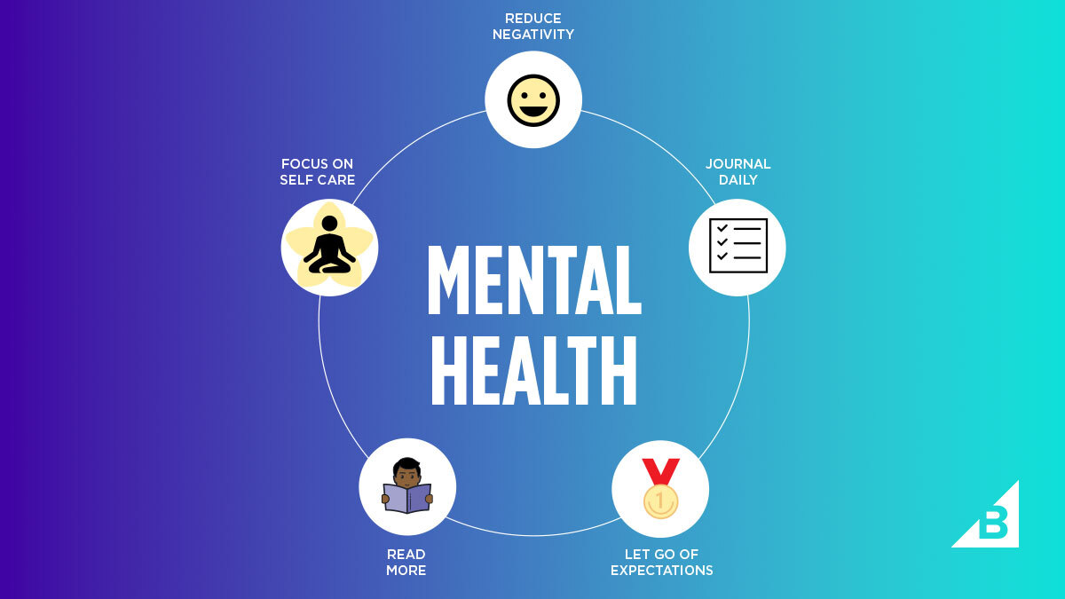 Kevin_Carr92's tweet photo. My recent journey into software #engineering has really taught me the importance of mental health. Learning something new can be challenging, and it's perfectly okay to step away for a break if needed.

@BigEng #MentalHealthAwarenessMonth https://t.co/wr0RzjEvpf