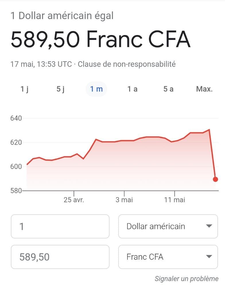 quand #crypto crash on dit volatile et si c'est fiat..?