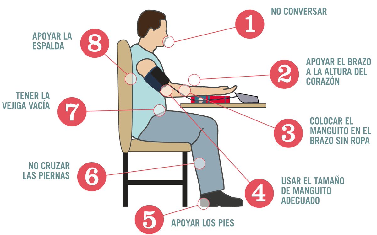 adalessandro's tweet photo. 17 de Mayo "Día Mundial de la Hipertensión Arterial".
La medición precisa de la presión arterial es clave para el diagnóstico efectivo, la prevención y el control.

3 Claves:
- Dispositivo Digital Validado.
- Uso de un protocolo correcto de medición.
- Preparación del paciente. https://t.co/MXufAweTMZ