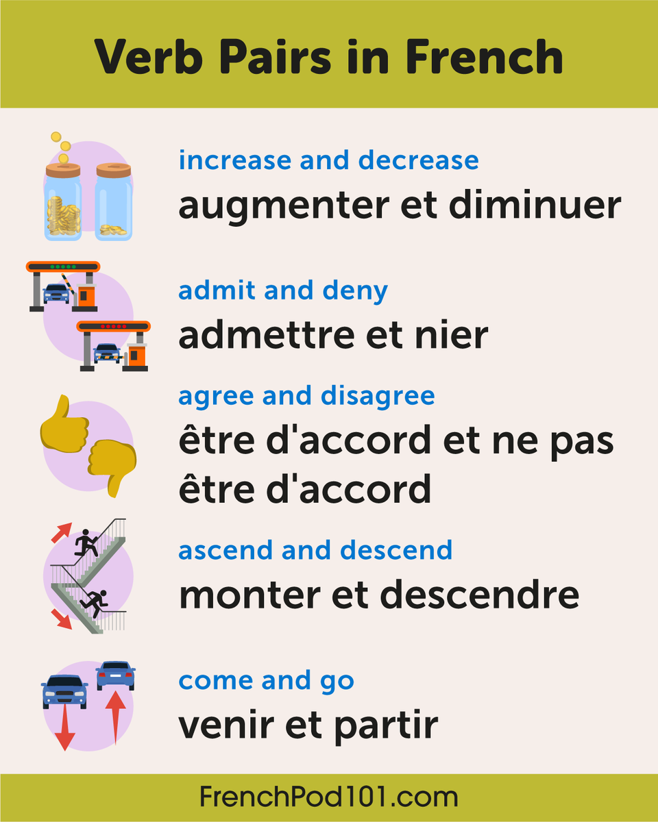 Verb Pairs in French 🎭  PS: Learn French with the best FREE online resources, just click here frenchpod101.com/?src=twitter_v…