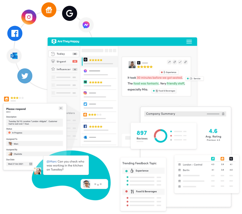 BlackBoxIntelHQ's tweet photo. With @AreTheyHappy, we’re offering an intuitive solution that allows teams to engage, publish, generate reviews &amp; collaborate in a smarter way. Your marketing, operations &amp; front-line teams now have a single source to capture &amp; manage customer feedback. https://t.co/3ayC0pWLdJ https://t.co/Y3MUIoQQFv