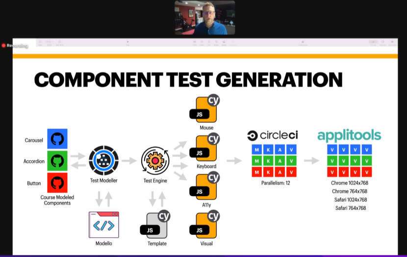 Applitools tweet media