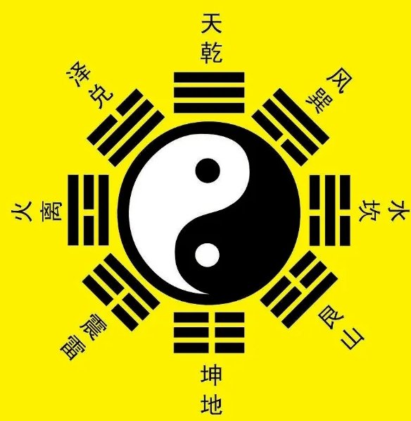 wangheling3's tweet photo. 八卦是已经基础之始 https://t.co/WaKXGV4Pyp