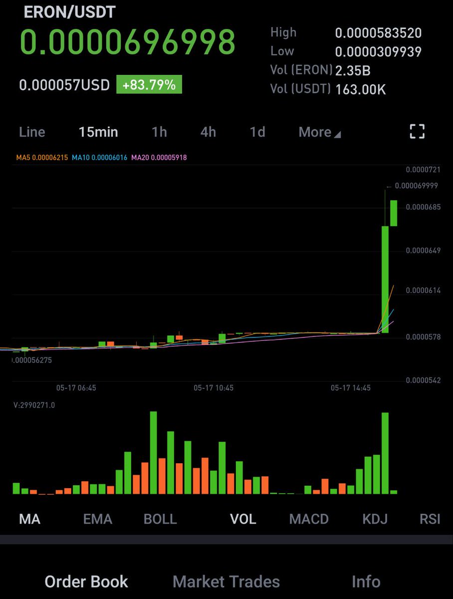 EronbitE's tweet image. ⚡️ ERON COIN 

Just like I said, it&apos;s happening! 🚀🚀🚀

ERON launches ERONbit Exchange in 11 days!

Website: eronproject.com 
Exchange: eronbit.com 
Telegram: t.me/eroncoin

#eron #eronblockchain #eronbit