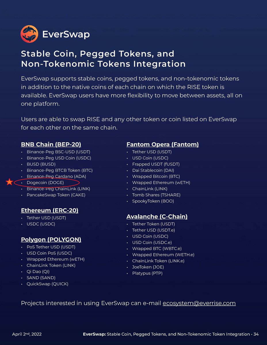 wooddoc79's tweet image. Wen #EverRise? 
They offer #EverChart that gives the best stats for those day Traders into arbitrage
$rise also gives u
🚨 faster speeds
🚨 More secure method of swapping
🚨 Cheaper fees
🚨 Swapping all in one location
🚨 5 current native coins with many more tokens also