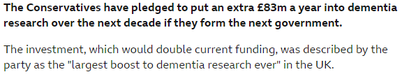 Ben_Spencer's tweet photo. Sajid Javid announces "plans to work to" boost funding for dementia research, while confirming the annual budget will be cut to ยฃ75m from the ยฃ160m "dementia moonshot" promised in the last election manifesto. https://t.co/rOw5l9svcI