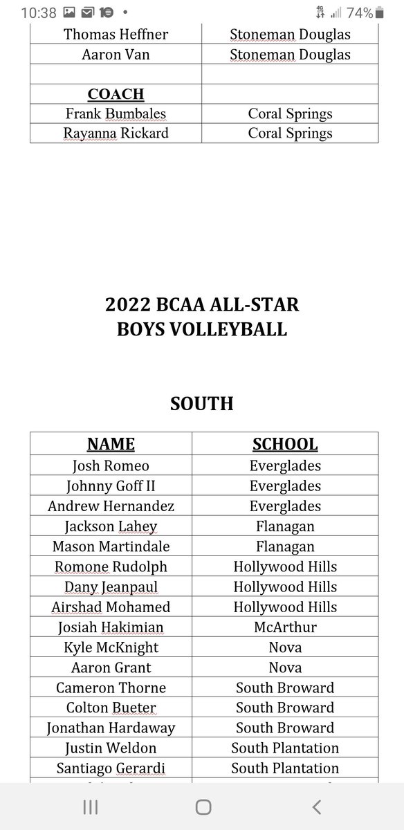 Join the BCAA in celebrating some of our Boys Volleyball Seniors tonight, May 17th at Coral Springs HS during the 2022 BCAA All-star Boys Volleyball Classic.
