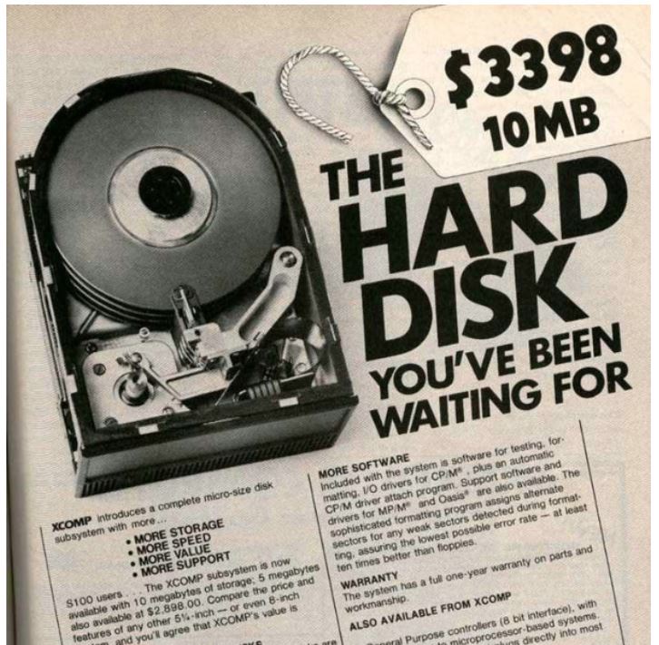 Since we're early, maybe a lot of things are overpriced instead of being underpriced...or no?