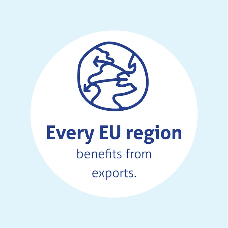 AmChamEU's tweet photo. Let's talk trade! π
We're kicking off our event on the future of trade policy, exploring how we can bridge the gap between European and local levels π
Before we get started, let's recap the findings of our study on #WhyTradeMatters π
Now let's get started.. π§΅