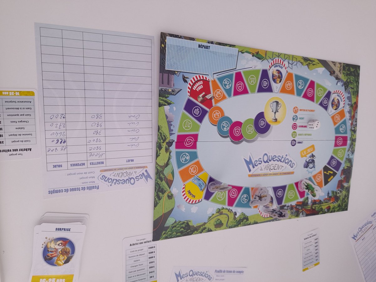 Atelier "Gère ton budget" avec  <a href="/banquedefrance/">Banque de France</a> dans le cadre du #CEJ 
<a href="/MuccianteV/">MUCCIANTE Véronique</a> <a href="/BelurierL/">Bélurier Laurène</a> <a href="/clairecurina/">Claire Curina pro</a> <a href="/DesormeGregory/">Grégory Desorme</a>