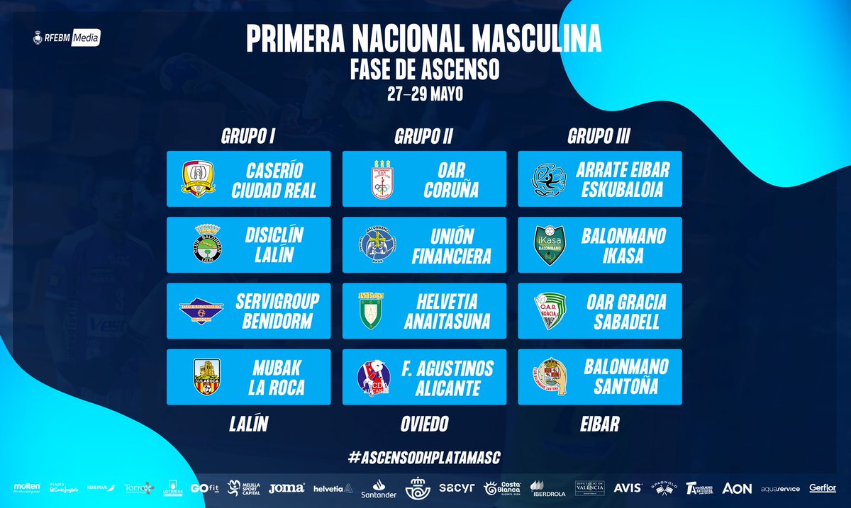 RFEBalonmano (@rfebalonmano) on Twitter photo 🏆 #AscensoDHPlataMasc
Grupo 1⃣ - Lalín
<a href="/BM_Caserio/">Balonmano Caserío Ciudad Real</a>
<a href="/balonmanlalin/">Club Balonmán Lalín</a>
<a href="/bmbenidorm/">BM Servigroup Benidorm</a>
<a href="/bmlaroca/">BMLAROCA</a>
Grupo 2⃣ - Oviedo
<a href="/OARCorunaBM/">O.A.R Coruña</a>
<a href="/bbaseoviedo/">Confía Base Oviedo</a>
<a href="/AnaitasunaBM/">ANAITASUNA</a>
<a href="/CDAgustinos/">Fundación Balonmano Agustinos Alicante</a>
Grupo 3️⃣ - Eibar
<a href="/EibarEskubaloia/">Eibar Eskubaloia</a>
<a href="/balonmanoikasa/">Balonmano iKasa Boadilla</a>
<a href="/oargracia/">OAR Gràcia Sabadell</a>
<a href="/CBSantona/">CB Santoña</a>
📆 27-29 Mayo 🏆 #AscensoDHPlataMasc
Grupo 1⃣ - Lalín
<a href="/BM_Caserio/">Balonmano Caserío Ciudad Real</a>
<a href="/balonmanlalin/">Club Balonmán Lalín</a>
<a href="/bmbenidorm/">BM Servigroup Benidorm</a>
<a href="/bmlaroca/">BMLAROCA</a>
Grupo 2⃣ - Oviedo
<a href="/OARCorunaBM/">O.A.R Coruña</a>
<a href="/bbaseoviedo/">Confía Base Oviedo</a>
<a href="/AnaitasunaBM/">ANAITASUNA</a>
<a href="/CDAgustinos/">Fundación Balonmano Agustinos Alicante</a>
Grupo 3️⃣ - Eibar
<a href="/EibarEskubaloia/">Eibar Eskubaloia</a>
<a href="/balonmanoikasa/">Balonmano iKasa Boadilla</a>
<a href="/oargracia/">OAR Gràcia Sabadell</a>
<a href="/CBSantona/">CB Santoña</a>
📆 27-29 Mayo
