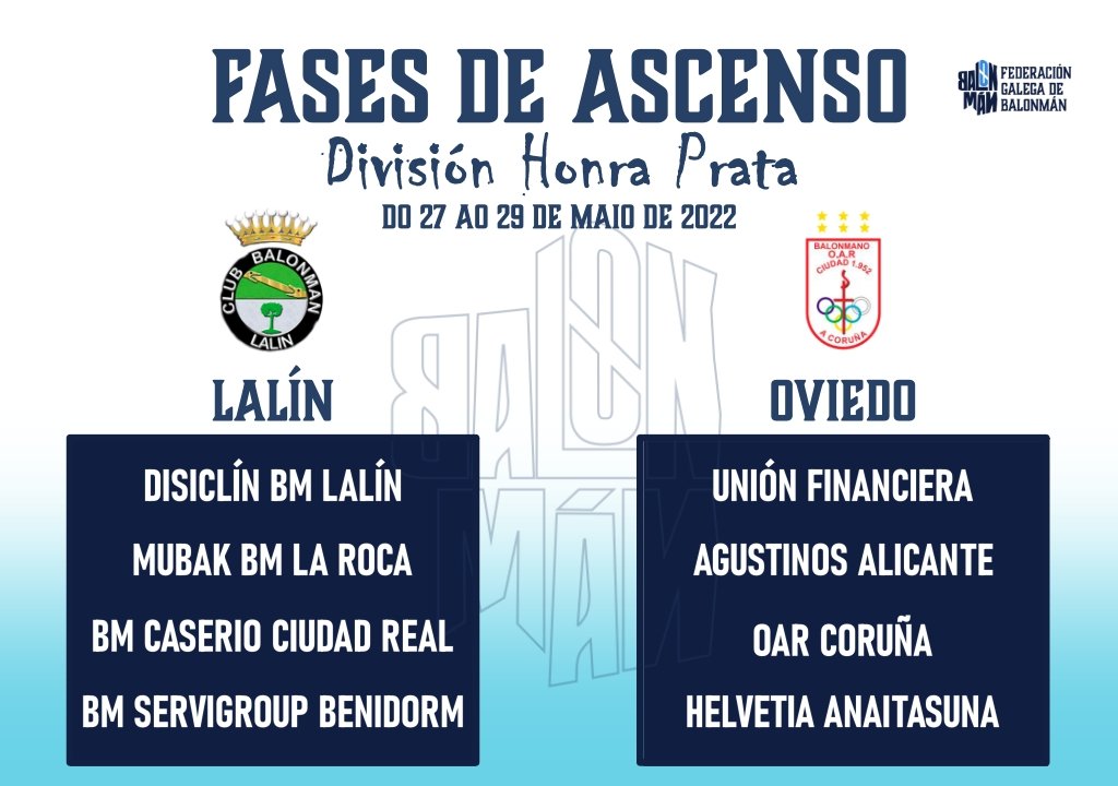 Federación Galega Balonmán (@fgabalonman) on Twitter photo O <a href="/balonmanlalin/">Club Balonmán Lalín</a> será sede da fase de ascenso a DHP Masculina, mentres que o <a href="/OARCorunaBM/">O.A.R Coruña</a> terá que desprazarse ata Oviedo.
O Grupo A tamén sumará a presenza galega de <a href="/sergiocarba5/">Sergio Carballeira</a> co <a href="/bmbenidorm/">BM Servigroup Benidorm</a>
Moita sorte a todos!!!!
#ConSeloGalego
#SomosGalicia
#SomosBalonmán O <a href="/balonmanlalin/">Club Balonmán Lalín</a> será sede da fase de ascenso a DHP Masculina, mentres que o <a href="/OARCorunaBM/">O.A.R Coruña</a> terá que desprazarse ata Oviedo.
O Grupo A tamén sumará a presenza galega de <a href="/sergiocarba5/">Sergio Carballeira</a> co <a href="/bmbenidorm/">BM Servigroup Benidorm</a>
Moita sorte a todos!!!!
#ConSeloGalego
#SomosGalicia
#SomosBalonmán