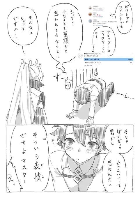 ぐだくん…… 