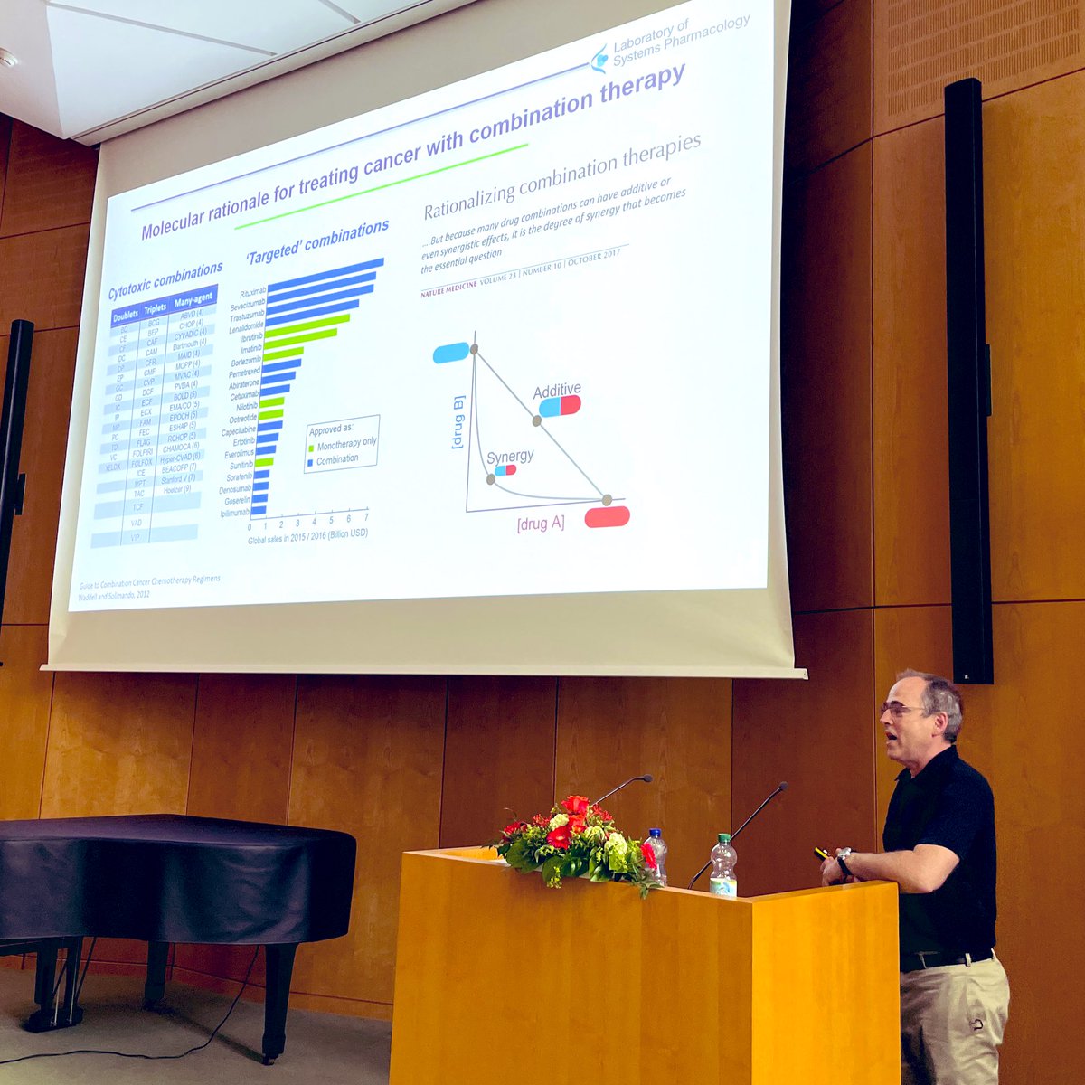 fabian_theis's tweet photo. Peter Sorger @harvardmed talking at SBMC22 about "Frei independence" and his interesting observation that drugs often seem to act independently in cancer combination therapy, so essentially reflect joint effect on a heterogeneous patient population. Paper:
https://t.co/ocwIZqVTge https://t.co/XmrDfDIT4G
