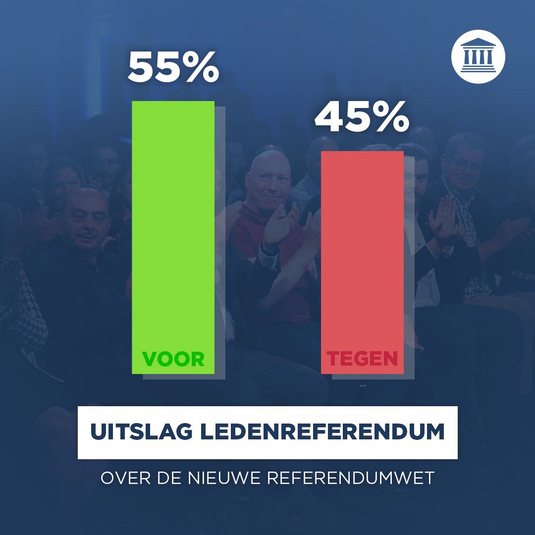 Forum voor Democratie tweet media