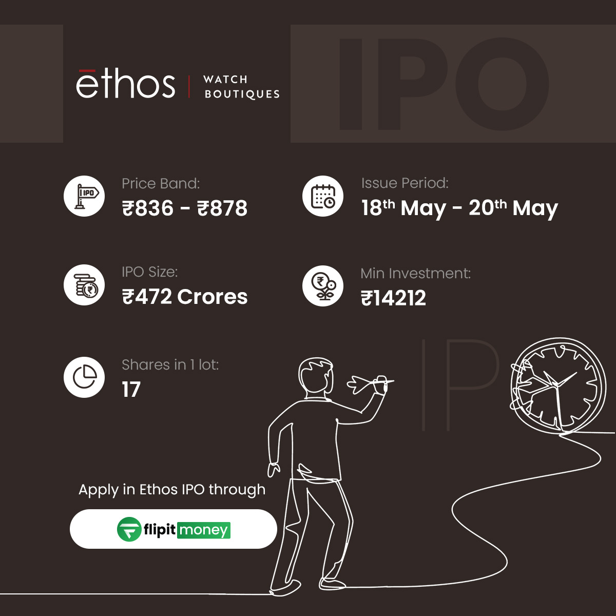 flipitmoney's tweet photo. #ETHOSLimited, is set to launch its IPO tomorrow. Apply IPO with #flipitmoney. ✅Every successful applicant will get a bumper 2000 flipitcoins and every successful allotment will receive ₹200 Amazon Voucher! 🤩
Apply for the IPO now.
https://t.co/U7V4bw362P https://t.co/7vdyEKbtnN