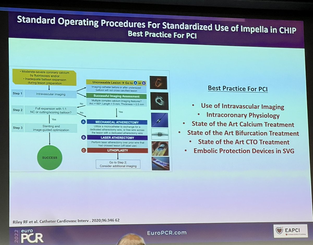DrSethdb's tweet photo. Session on tailoring hemodynamic support in HRPCI &amp; Shock by @NormanMangner #pcr2022 
Great review of #PROTECT4 &amp; sub studies @GreggWStone 
Standing Room Only in Paris https://t.co/KbHq3cCfC5